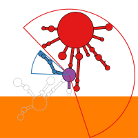 Resolved Sibling Intersection