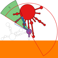 Possible Sibling Intersection